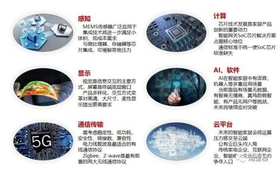 浙江布局?jǐn)?shù)字經(jīng)濟(jì)，智能技術(shù)開發(fā)為何是戰(zhàn)略核心？