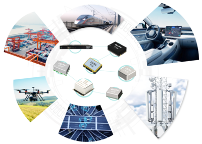 開啟時空智能領(lǐng)域合作新序幕 大普技術(shù)與千尋位置簽署戰(zhàn)略合作協(xié)議