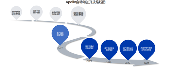 《2019年人工智能發展白皮書》深度解讀 微軟領銜，勾勒智能技術新藍圖